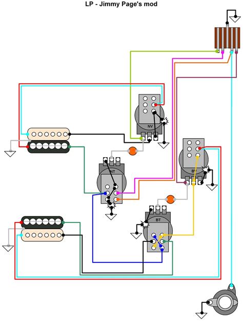 hermetico guitar wiring diagram jimmy pages mod