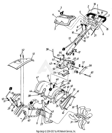 yard machine rear tine tiller parts diagram diagram