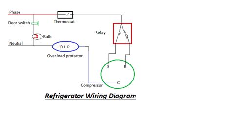 wiring diagram  refrigerator