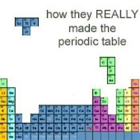 pin by k p on life is hilarious chemistry jokes nerd jokes