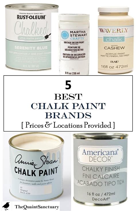 quaint sanctuary   chalk paint brands  prices sources