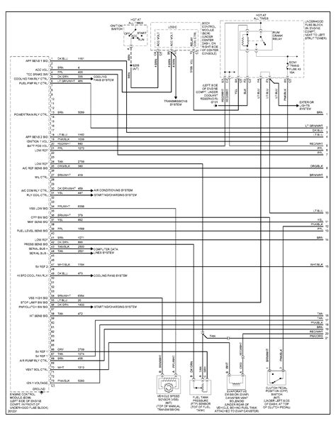 chevy cobalt alternator wiring diagram collection faceitsaloncom