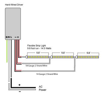 led strip wiring diagram  site
