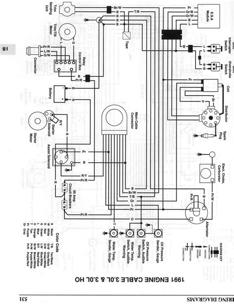 omc wiring diagrams diagram schematic