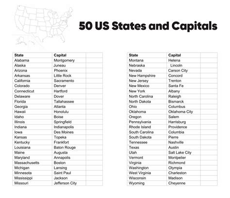 state capitals list    printables printablee