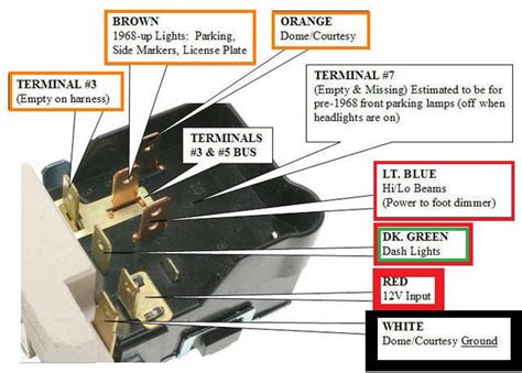vw wiring diagram headlight switch