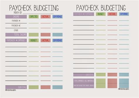 mswenduhh planning printable paycheck budgeting printable