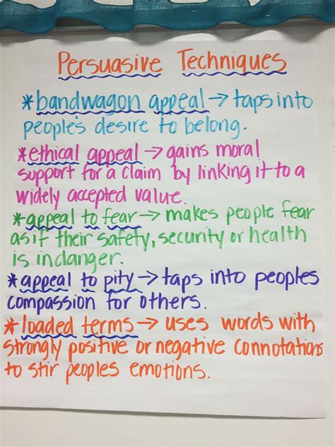 pin  danielle russell  classroom persuasive writing persuasive