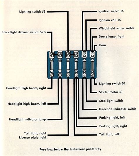 klik  pin wiring diagram