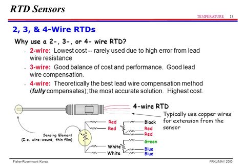 wire rtd wiring diagram collection wiring diagram sample