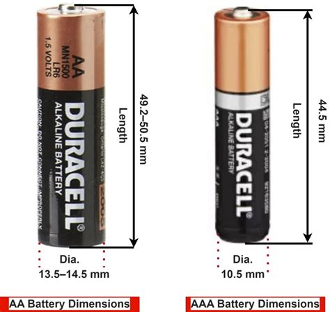 difference   aa aaa battery