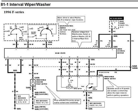 wiper motor circuit wiring diagram ford truck enthusiasts forums