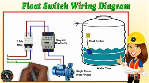 float switch wiring diagram  water pump    automatic