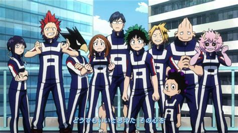 What The Mha Class 1a Think Of You Quiz Quotev
