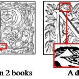 block identification  scientific diagram