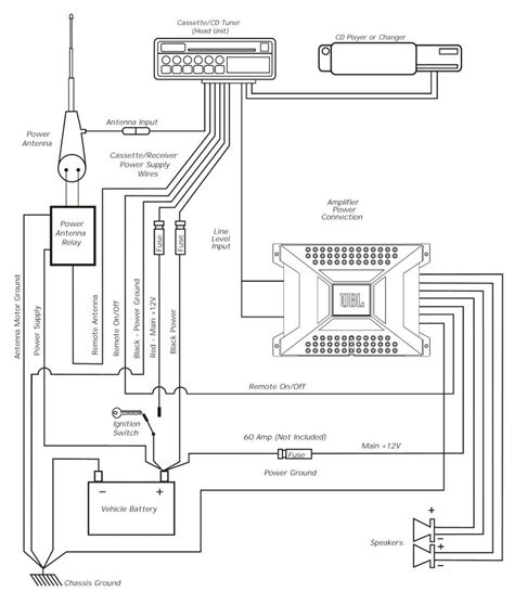 car wiring diagrams remote start diagrams meaning hafsa wiring