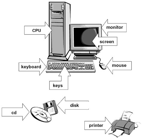 computer images parts   computer