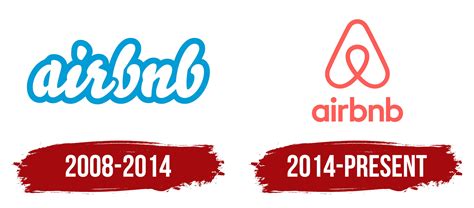 airbnb logo symbol history png