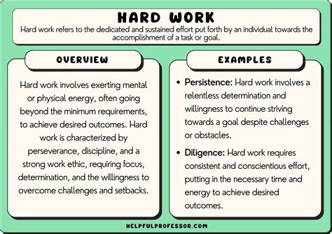 hard work examples