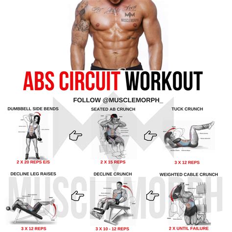 abs  pack musclemorph musclemorphsuppscom abs workout abs easy ab workout