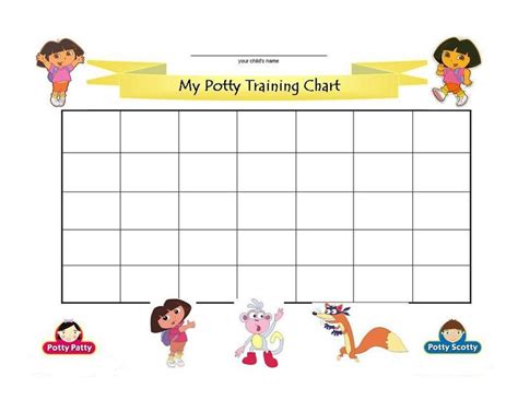 printable potty chart   girls potty training chart potty