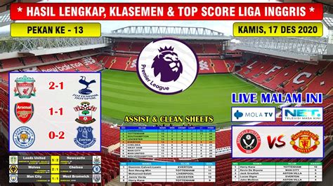 hasil liga inggris tadi malam liverpool  tottenham english premier