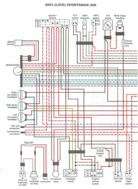 wiring diagram polaris   ho