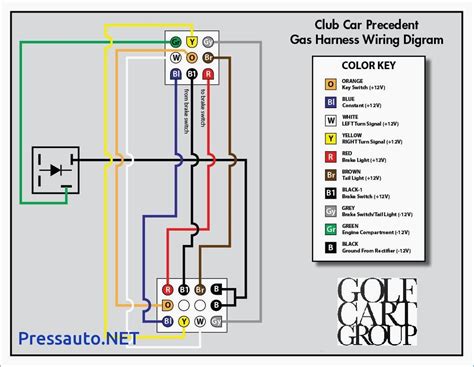 club car ds headlight wiring diagram wiring diagram