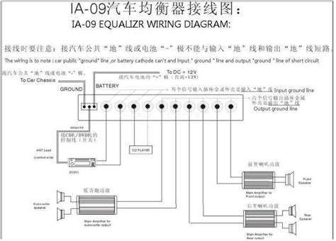 unveiling  secrets pioneer avh  wiring harness diagram explained