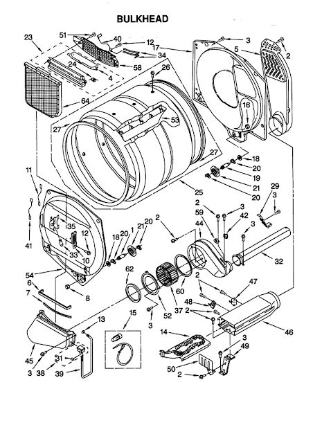 kenmore dryer model   series wiring schematic
