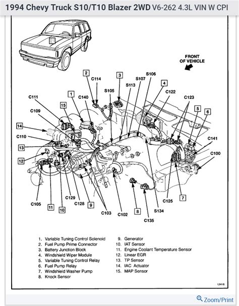chevy  blazer wiring diagram