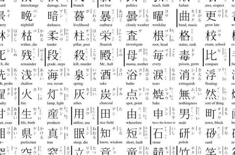 kanji characters   orientalsoulscom
