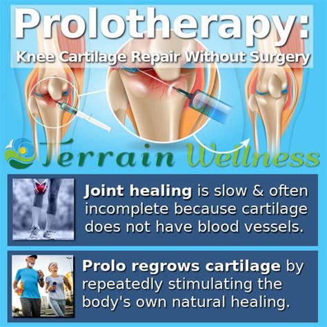 knee cartilage repair  surgery