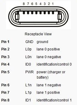 iphone  battery connector pinout