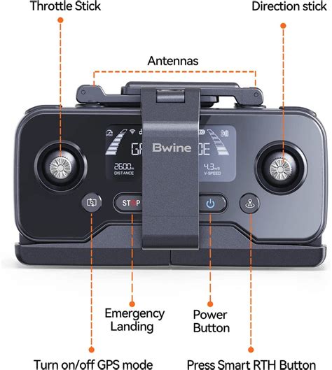 bwine fgb remote controller ruko