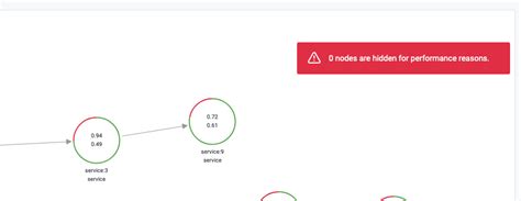 nodegraph add node graph visualization  aocenas pull request