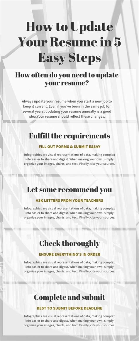 key points  perfect resume resume writing services professional