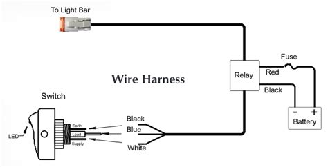 autofeel light bar wiring diagram  wiring diagram