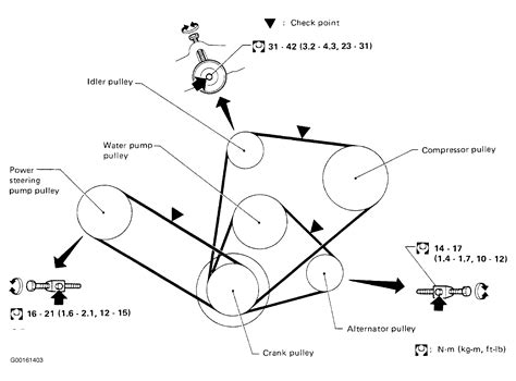 nissan pickup wiring diagram  nissan truck wiring diagram electrical problem  nissan