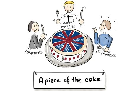brexit   company   piece   cake