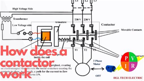 contactors ac contactor wiring diagram wiring diagram