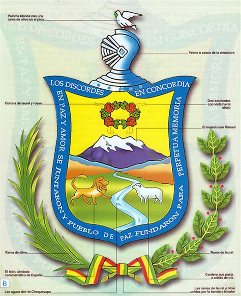 Mapas De Bolivia Y Láminas Historia Literatura