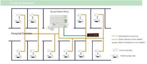 complete guide tektone ire wiring diagram