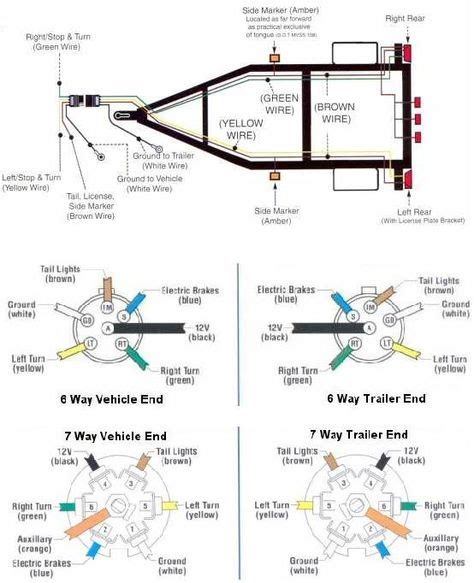 trac dump trailer wiring diagram