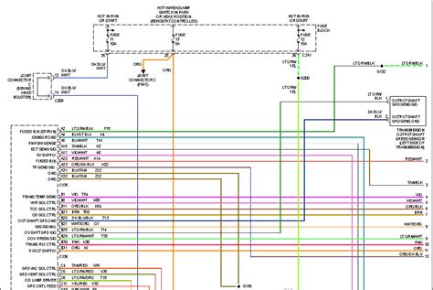 dodge ram wiring diagram  wallpapers review
