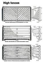 wood work privacy fence building plans  plans