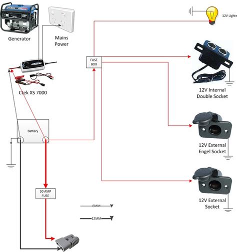 caravan wiring diagram flickr photo sharing