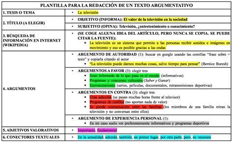 Texto Argumentativo Planilla E Exemplo Proxecto Tabletea