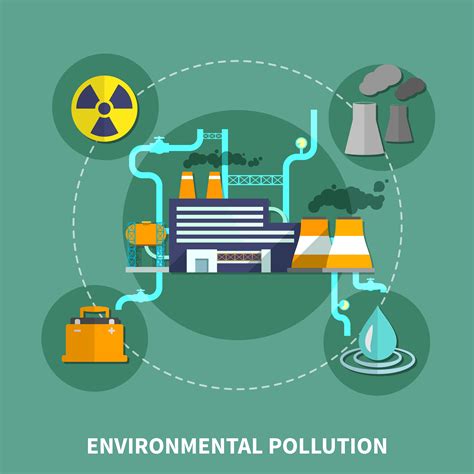 Environmental Pollution Object Vector Illustration 472109 Vector Art At