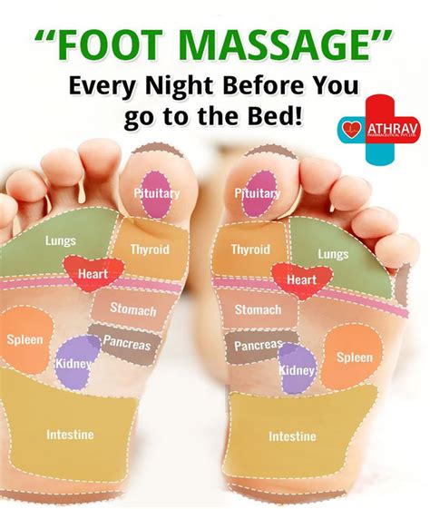 foot massage every night before you go to the bed ~via